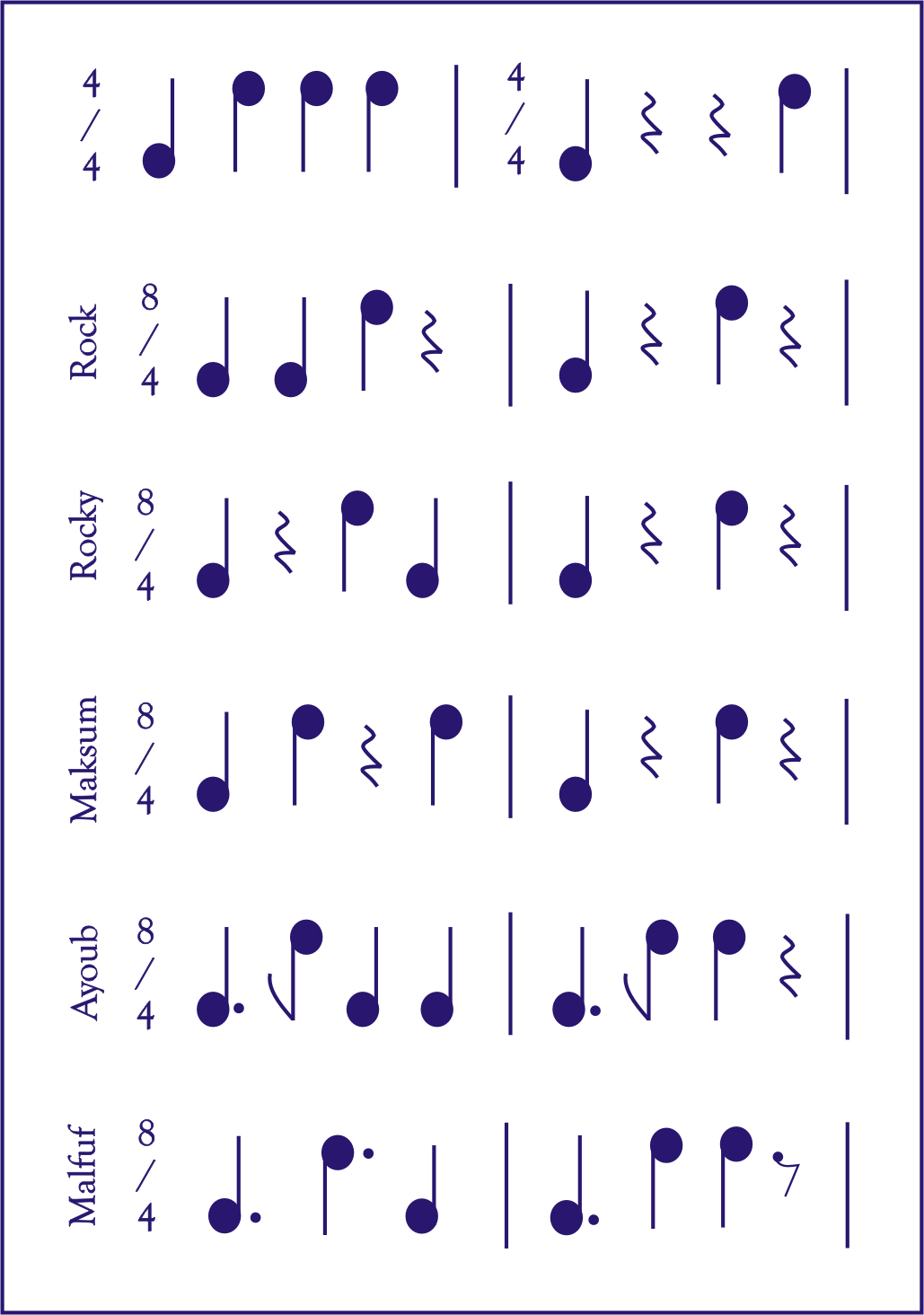 fullrhythms.jpg